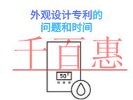 外观设计专利的主要问题?时间的长短?