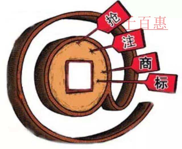 千百惠小编分享：抢注商标的形式有哪几种