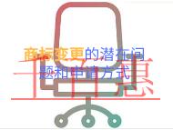 商标变更的潜在问题?申请方式的说明?