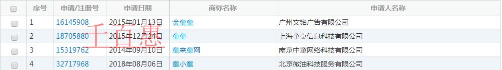 通过第16145908号“金童童及图驳回复审看不规