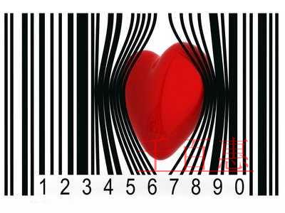 商品条码如何变更