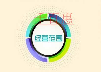 营业执照经营范围变更流程及所需材料