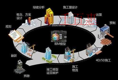 千百惠小编详谈：行业名称对商标权保护范围的影响