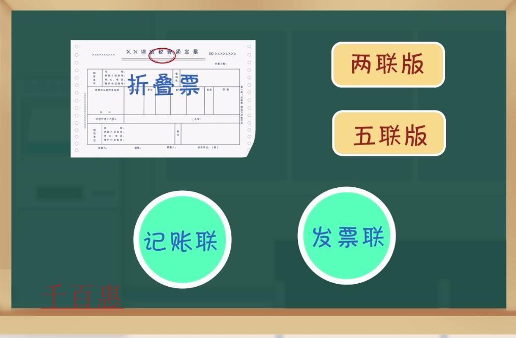 发票的种类及作用