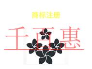 商标注册可以拥有的权利?时间是什么?