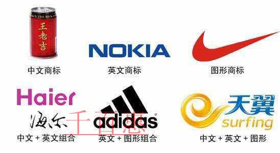 商标注册图样有哪些要求