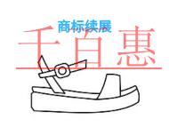 北京商标续展的保护方式?流程是什么?