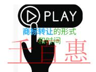 申请商标转让的几种形式?对时间有要求吗?