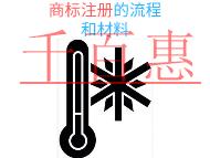 申请商标注册的流程?材料有哪些?