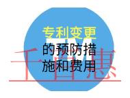 专利变更的预防措施和费用是多少？