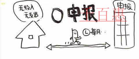 注册公司后需要关注零申报的注意事项