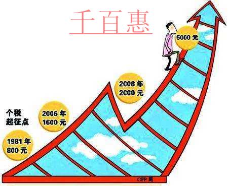 个税改革亮点不只是起征点 还有这些