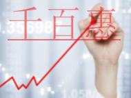 注册有限公司需准备的材料?注册资本能否使用?