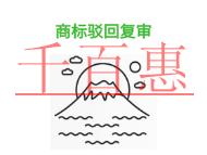 商标驳回复审的三个问题?时间的长短?
