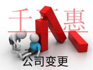 公司股权变更的流程和材料是什么? 公司股权变更的流程和材料是什么?