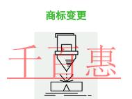 北京商标变更的法律规定和常见问题是什么?