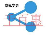 商标变更的风险和申请条件?