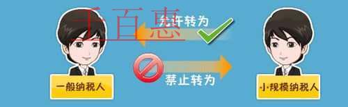 千百惠详解：注册公司选择一般纳税人还是小规模纳税人