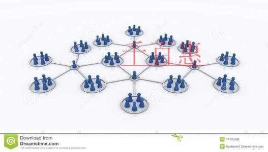 子公司如何进行工商注册 子公司有哪些注册流程 子公司如何进行工商注册 子公司有哪些注册流程