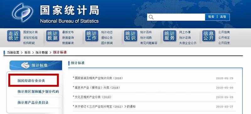 开早餐店需要食品经营许可证吗？如何申请食品经营许可证