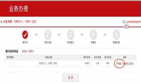 有小餐饮登记证的经营者可以从事外卖行业吗？