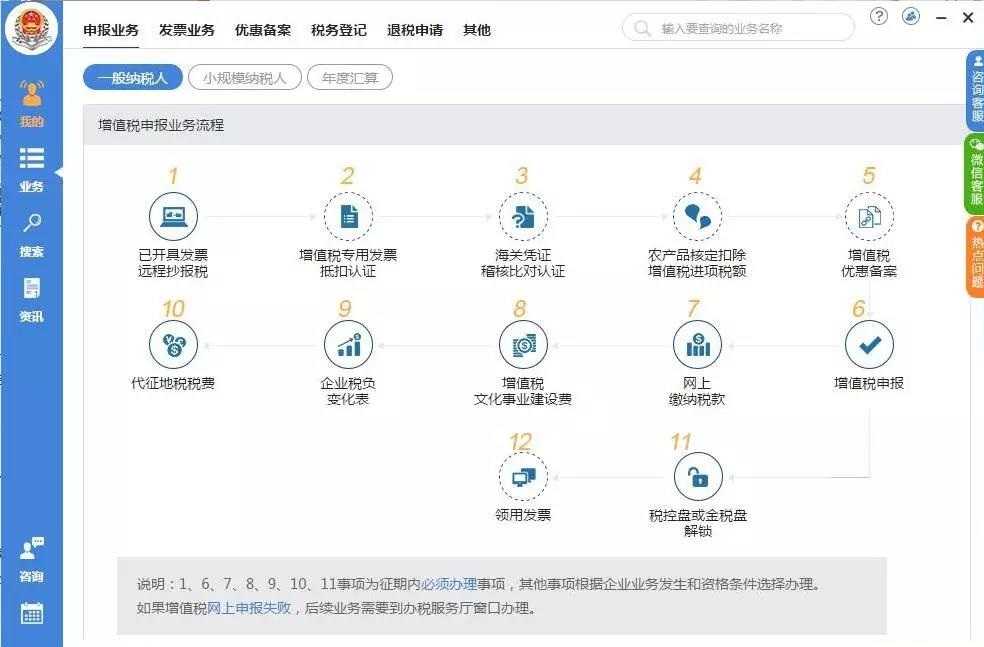 香港的会计代理公司麻烦吗？香港会计代理的利与弊