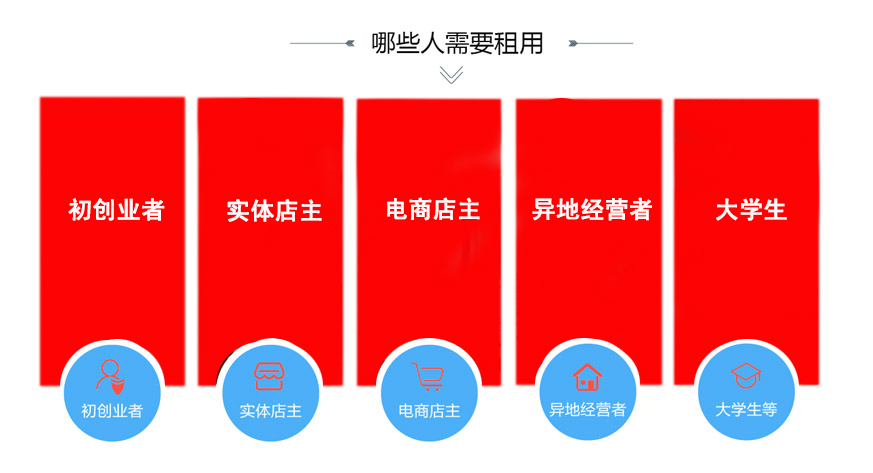 深圳公司应怎样进行年度审计报告工作中?